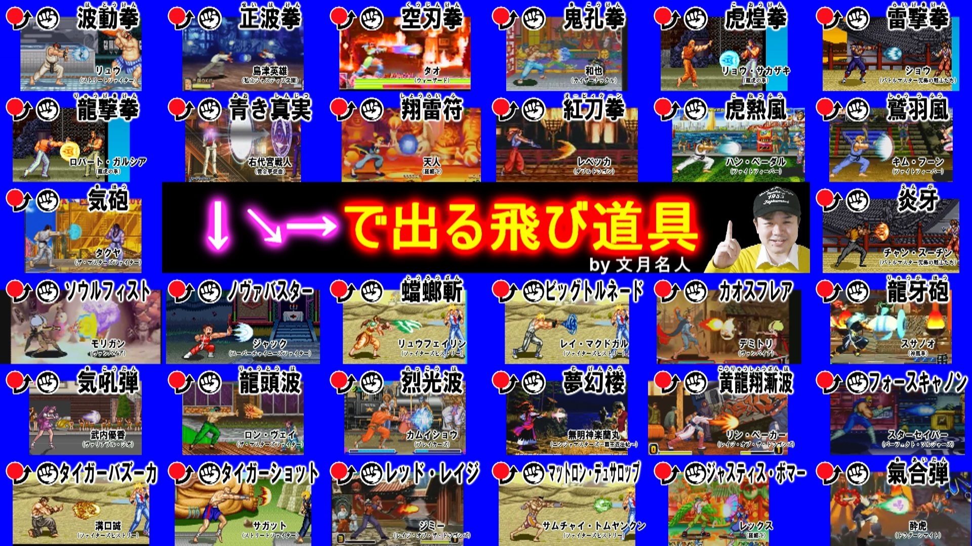 波動拳コマンドで出る飛び道具 しのblogアクションgames